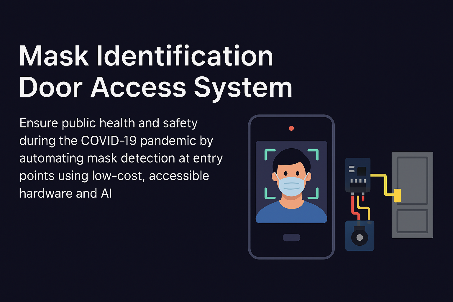 M.I.D.A.S - AI Door Access System
